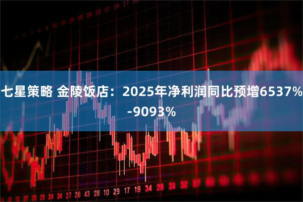 七星策略 金陵饭店：2025年净利润同比预增6537%-9093%